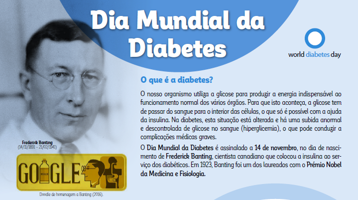 Infografia do Dia Mundial da Diabetes, com retrato em preto e branco de um cientista e texto sobre glicose e insulina.