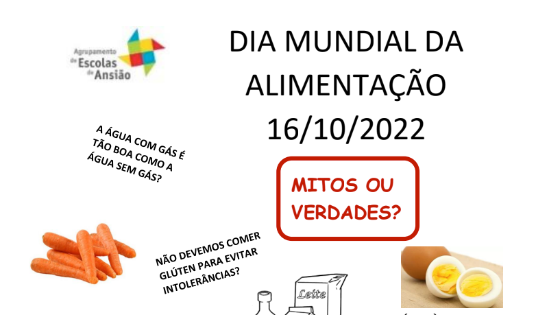 Cartaz do Dia Mundial da Alimentação (16/10/2022), «Mitos ou verdades?», com cenouras, ovos e leite.