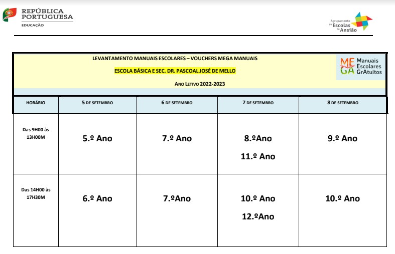 Levantamento de manuais escolares